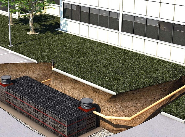 雨水收集池是否可以用來灌溉及其是否能解決城市內澇